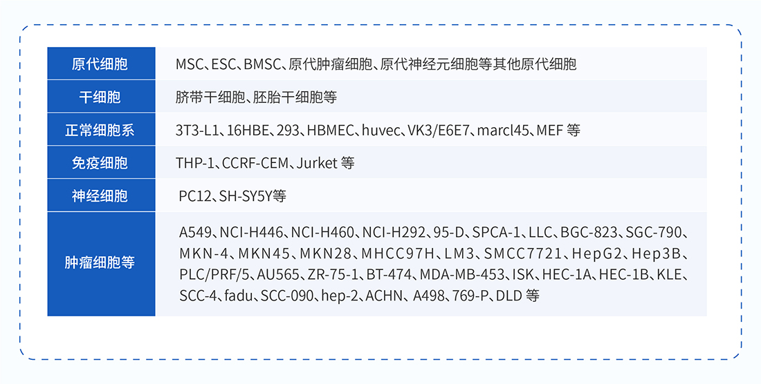 特级胎牛血清_画板 1 副本 2.jpg